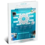 Medical Devices - SYSPRO ERP Software